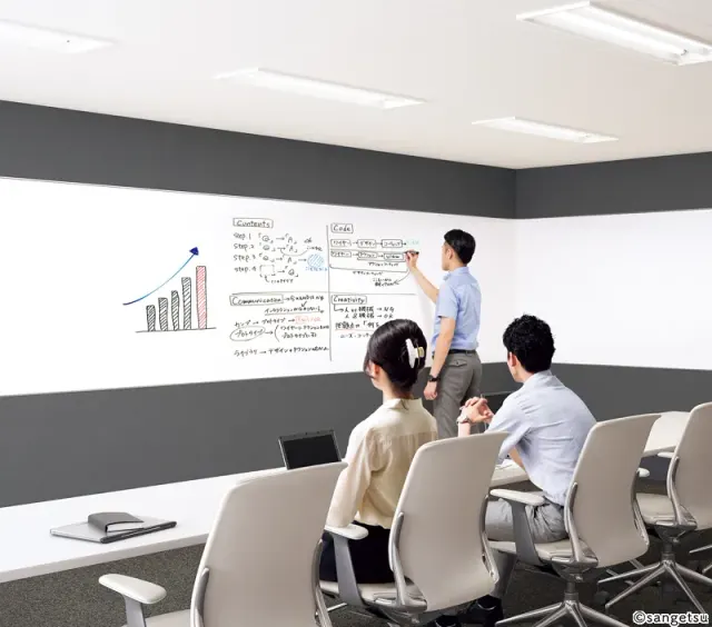 Phòng họp có mảng tường dán tấm bảng trắng, một người đứng viết sơ đồ bằng bút lông, mã TW-1000